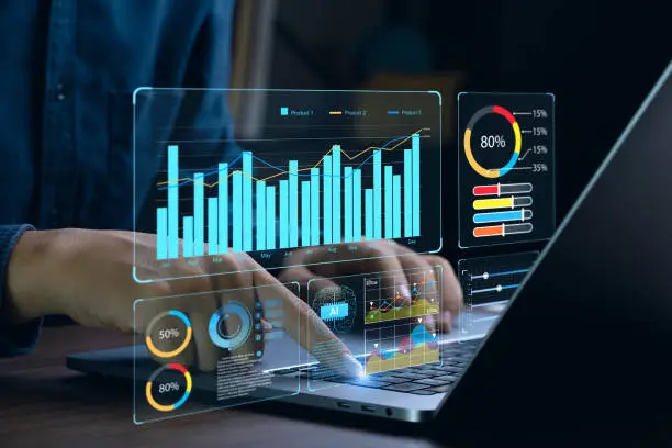 Business intelligence dashboards